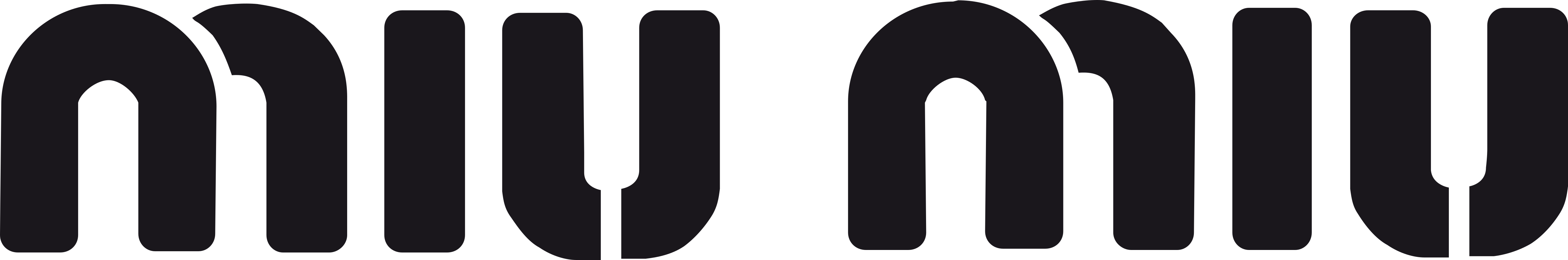 Miu Miu logo